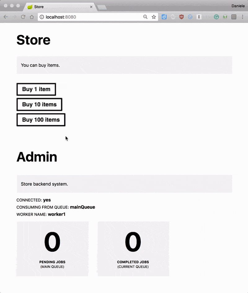 Store admin worker