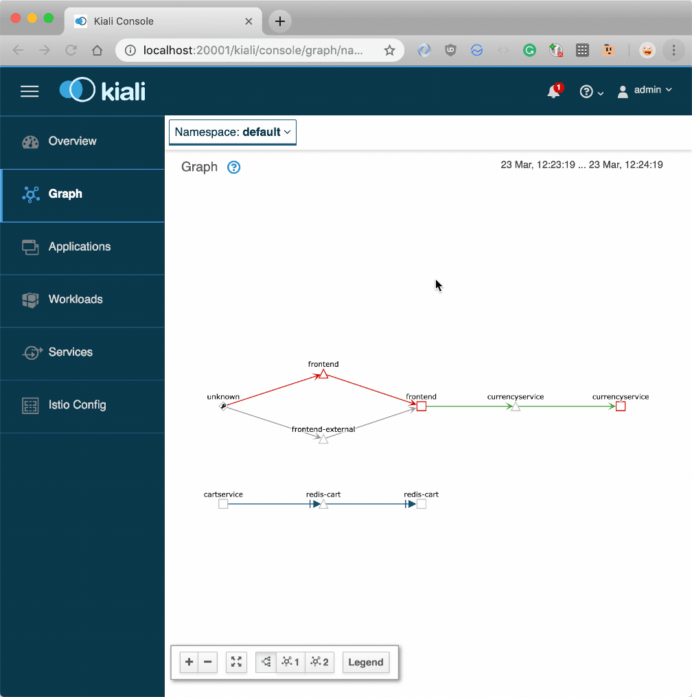 Istio with GoogleCloudPlatform/microservices-demo